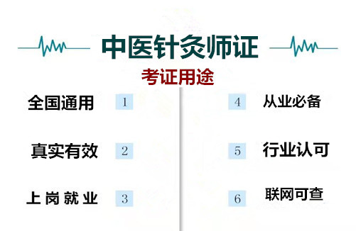 2022年全国针灸师资格证哪里考资格证报考费用是多少