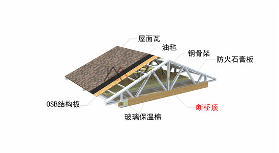 保定市英昊轻钢结构安装有限公司(业务一部)企业 : 