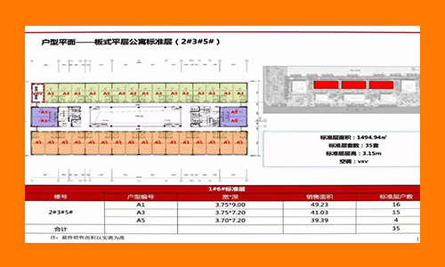 榆林京雄世贸港新消息