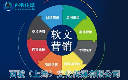 上海网站SEO优化公司哪里找