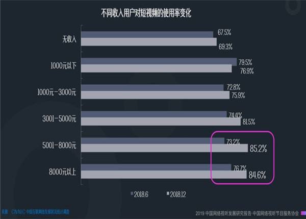 石家庄企业快手代运营推广团队联系方式