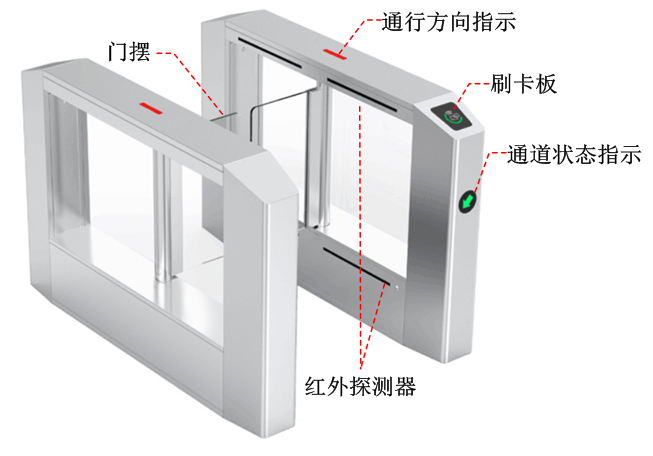 2,访客闸机尺寸