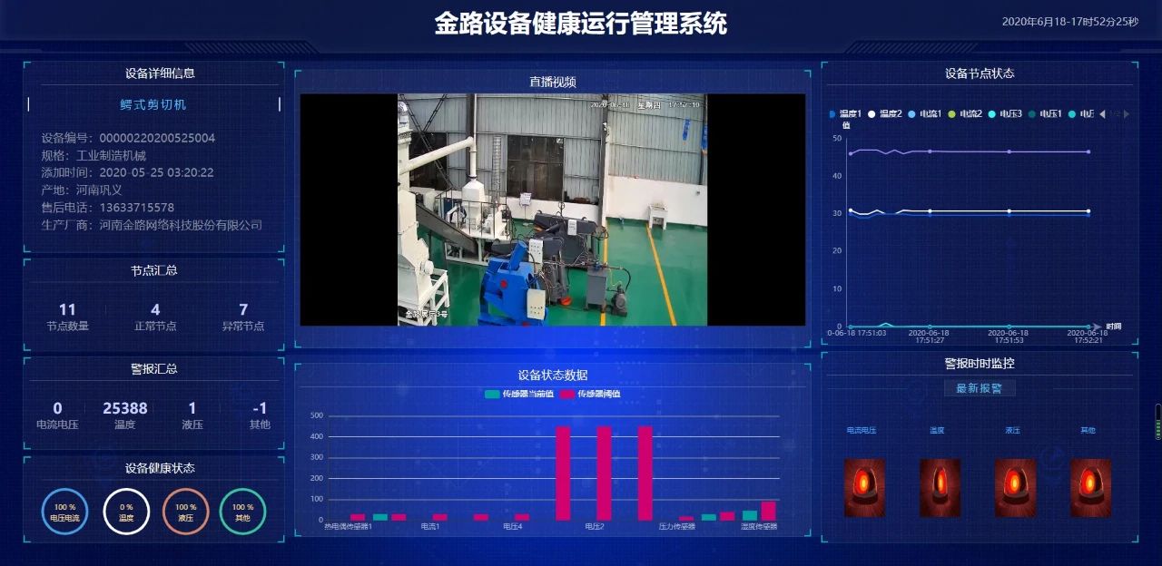 改变企业现状的专属——设备健康运行管理系统