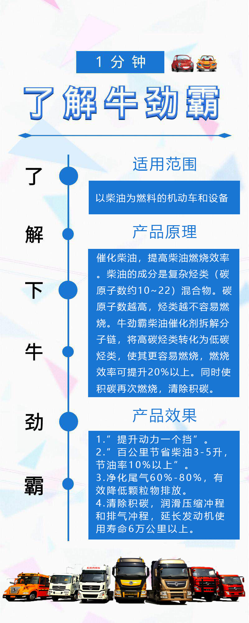 牛劲霸前50个品牌