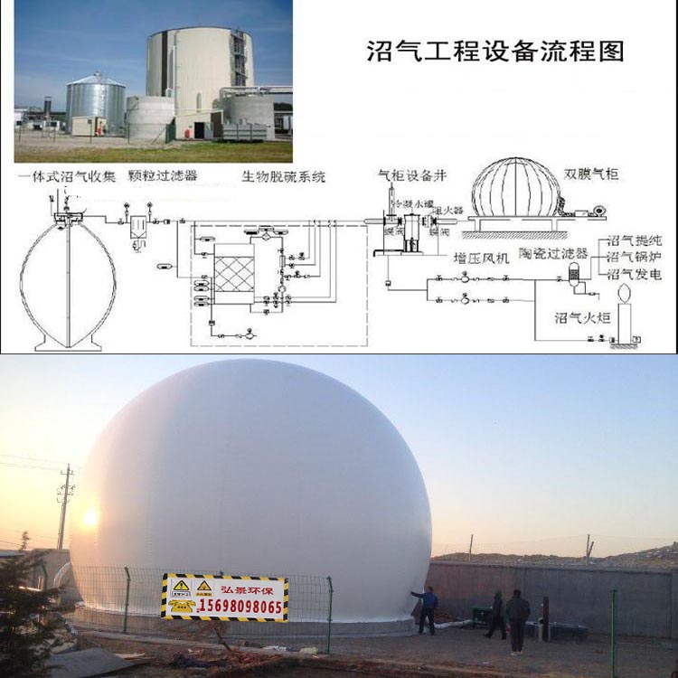 干式储存罐双层气柜材料厚度 需要配套什么