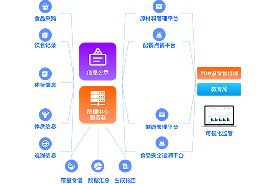 高校教师资格证教案模板_高校试讲教案模板_高校教师试讲教案模板