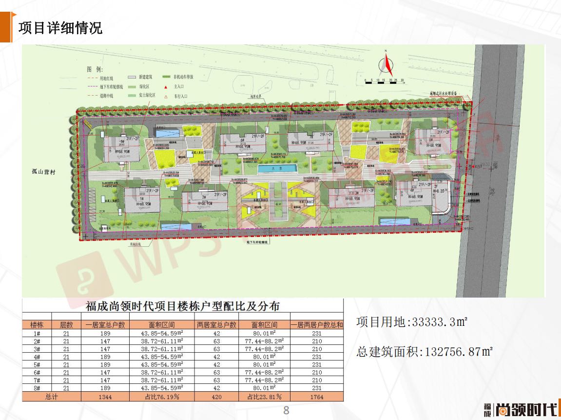 汝州-福成东尚雅苑住宅,福成汇