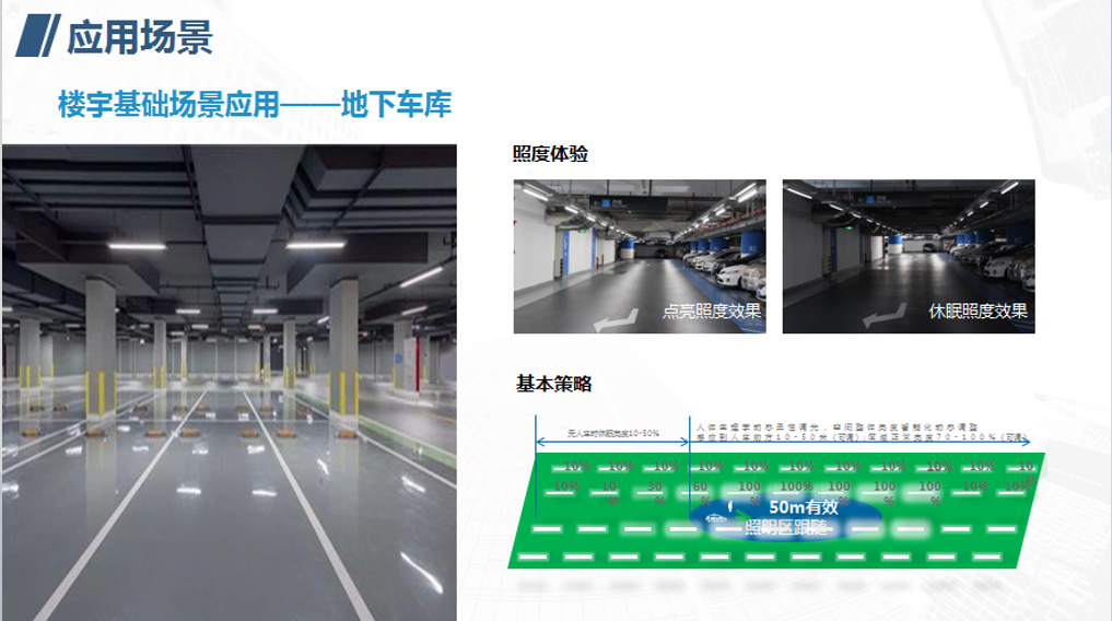 江苏目前地下车库红外感应led灯省多少钱