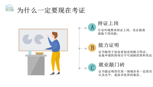 初级营养师证2022已更新今日资讯