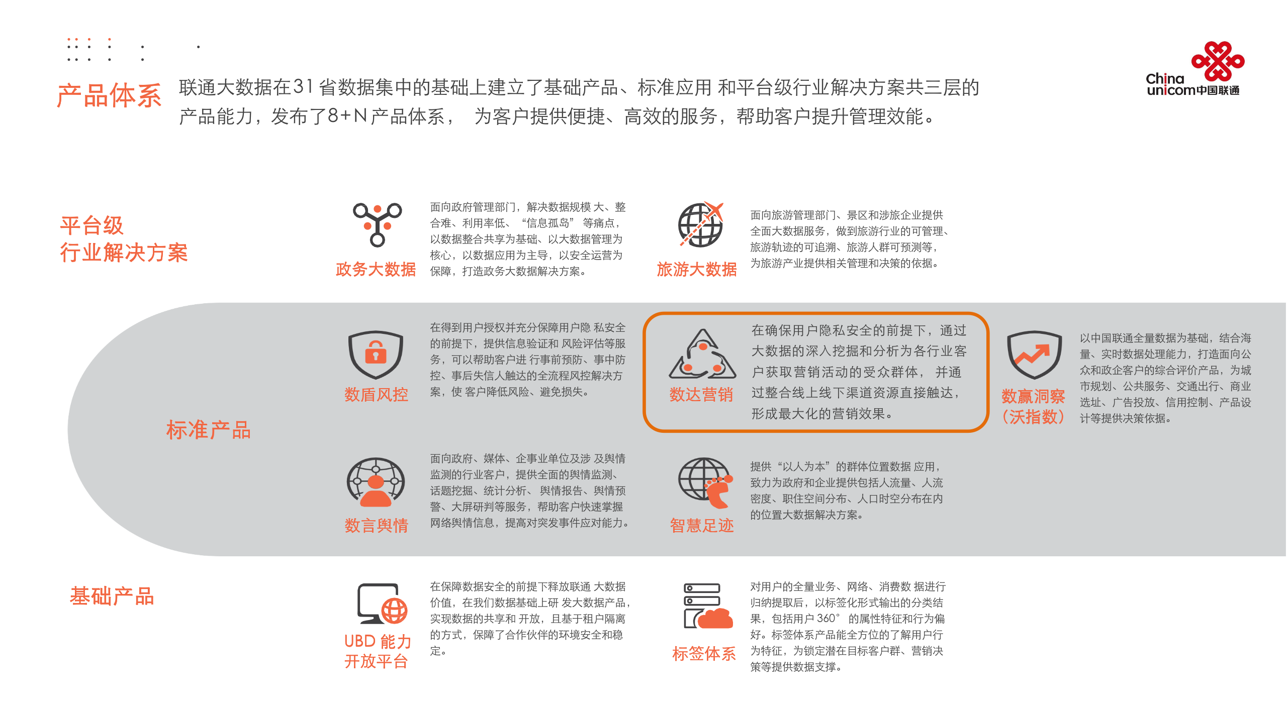 互联网新闻营销推广