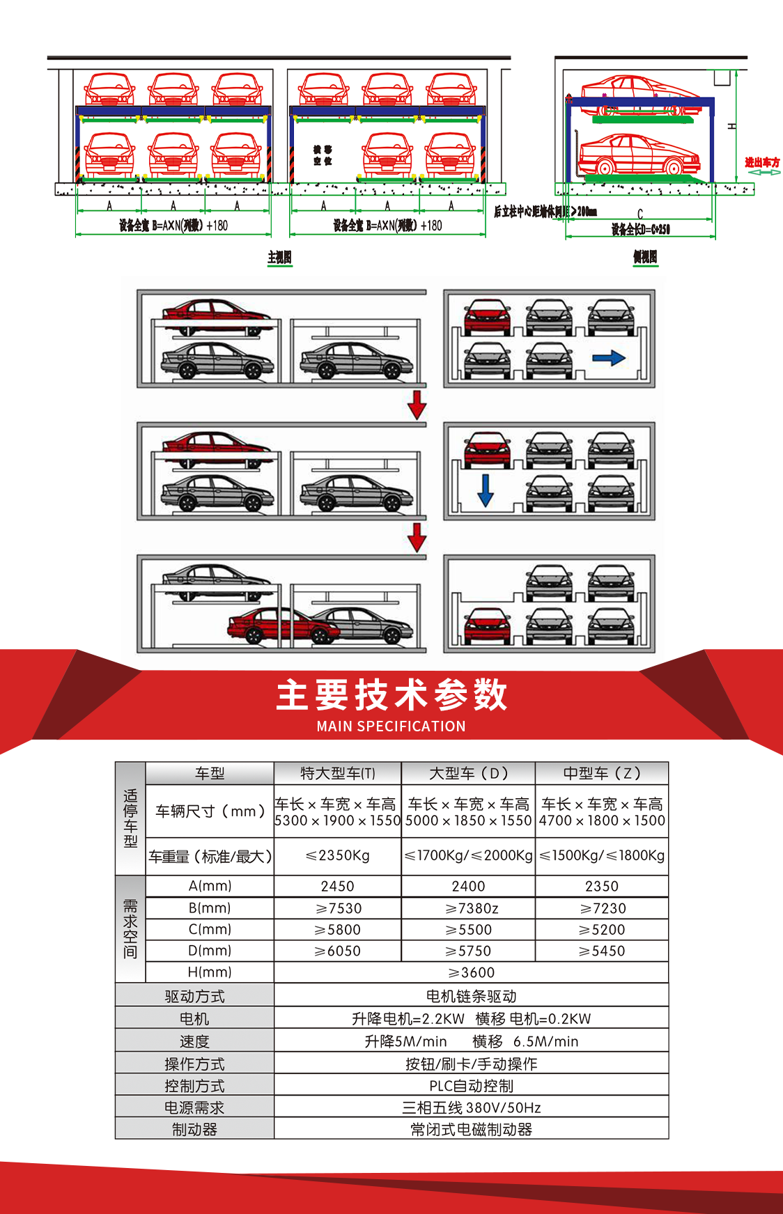 智能立体车库