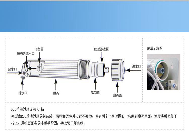 工业反渗透膜