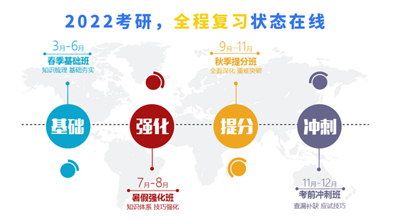 高联考研推荐高联教育寄宿考研