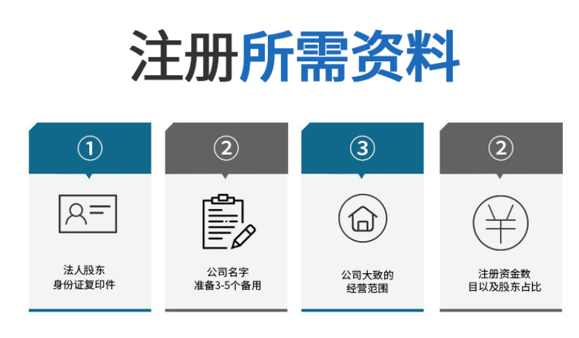 上海伽驰企业管理有限公司为您介绍松江区公司注册取名qu3s13