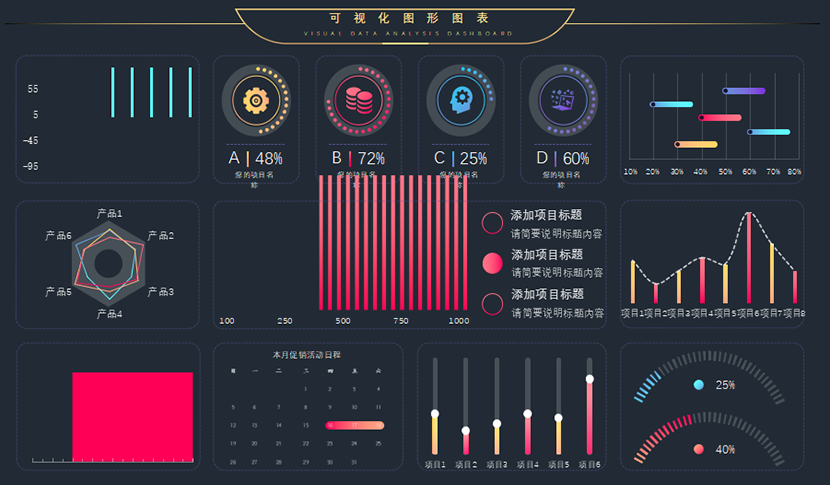 焦作数据分析师认证考试4个月就业(17分钟之前已更新2022)