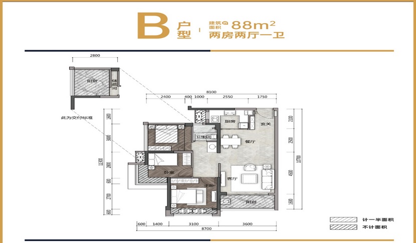 惠州仲恺壹城中心都有哪些楼盘外地买房政策