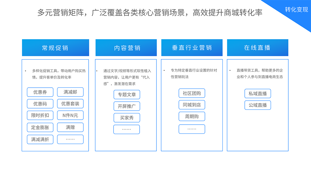 会员系统开发-徐州微盟小程序开发