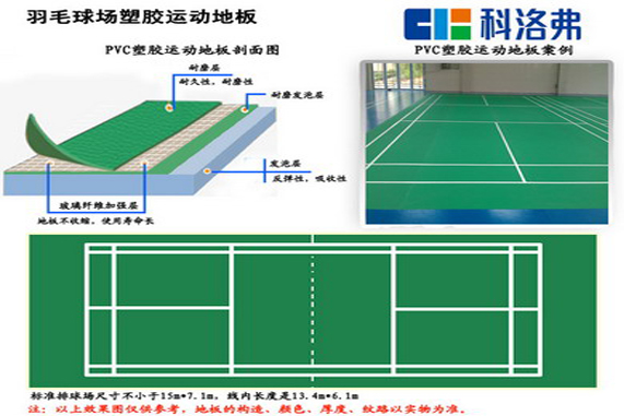 贵阳pvc运动地板厂家