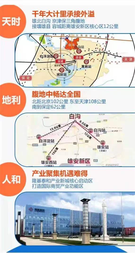 白沟新城鹏润乐享汇2022已更新最新消息