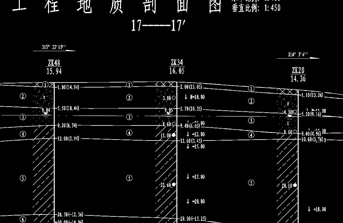 琼中载体桩施工方2022已更新今日热点