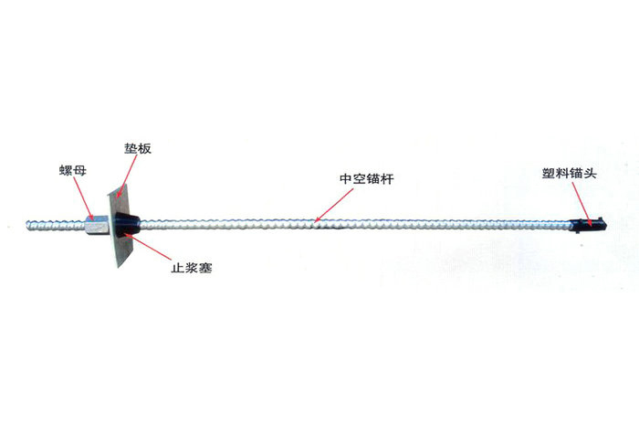 锚杆支护生产厂家-现红紧固件