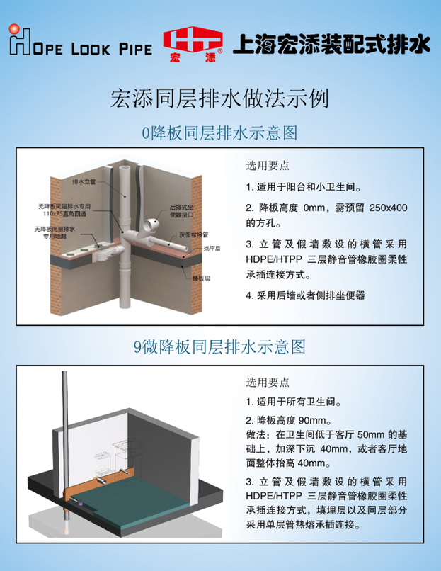 HDPE排水管连接方式图片