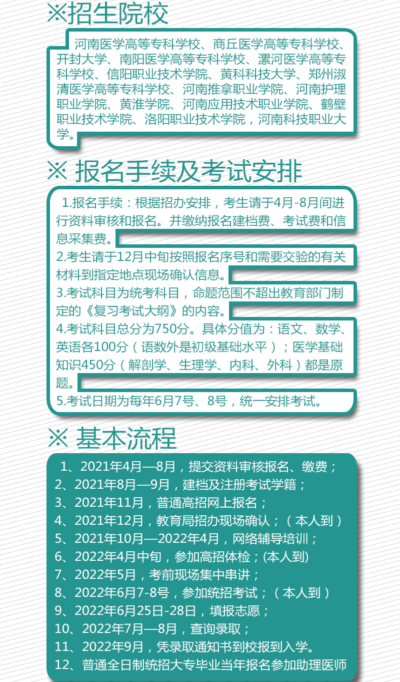 山西全日制中医学有哪些 学费 安实教育医学报名中心