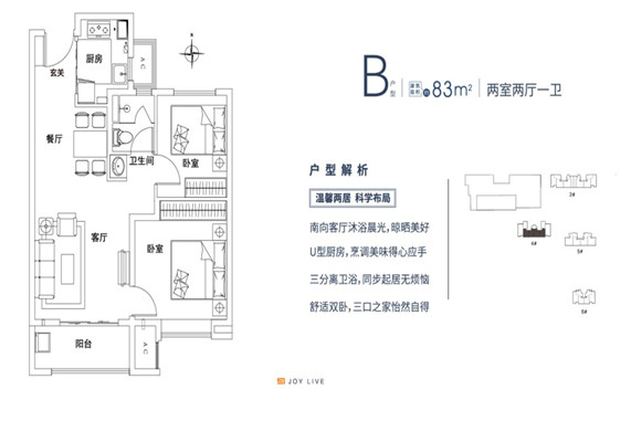 晋中榆次有哪些新楼盘新晋玖里