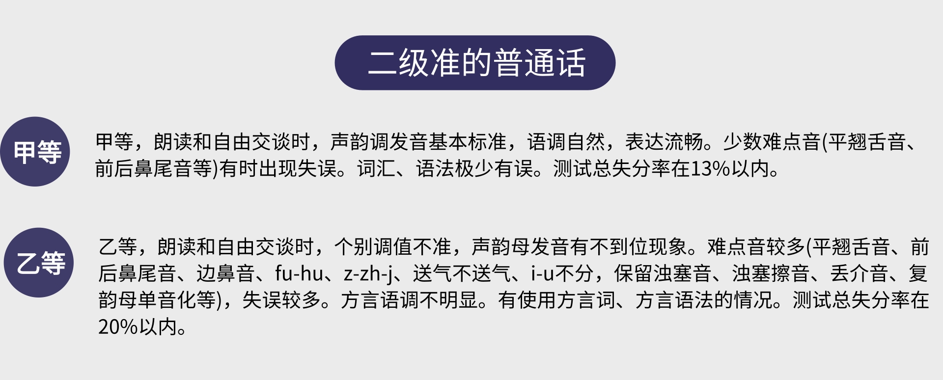 通过普通话等级测试,可以对高中语文,数学,外语等做考查,另外,每年