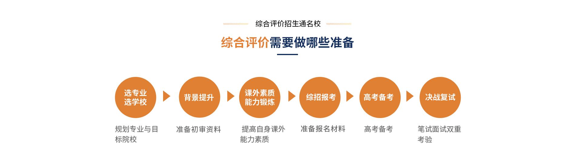 浙江机电职业技术学院地址_浙江机电职业技术学院首页_浙江机电职业技术学院图书馆