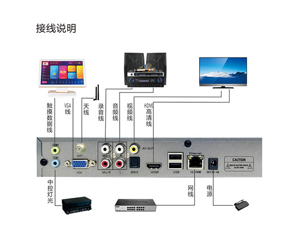 点歌机连线示意图图片