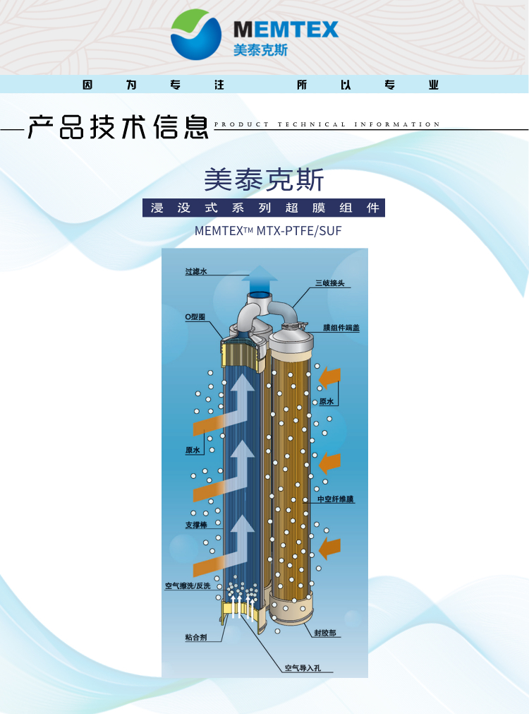 中空纤维超滤膜安装图图片