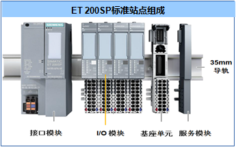 上海聰沃自動化設備有限公司為您介紹西門子v20變頻器專業維修售後gxq