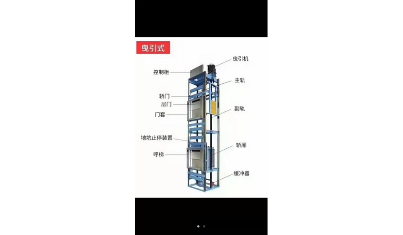 传菜电梯结构图片