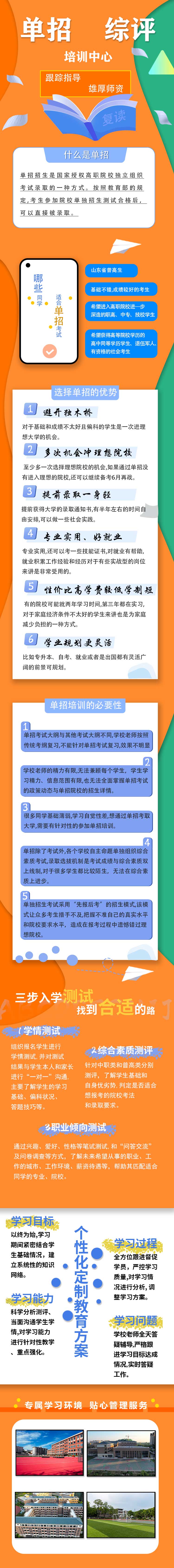 山东单招综评培训学校2022最新商讯